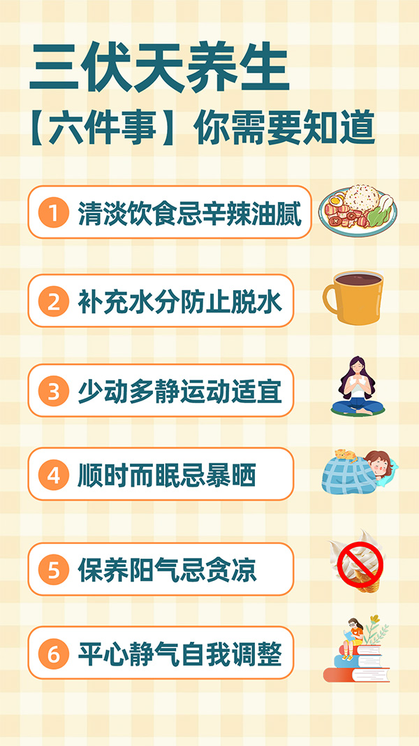 0718科普-三伏天2.jpg