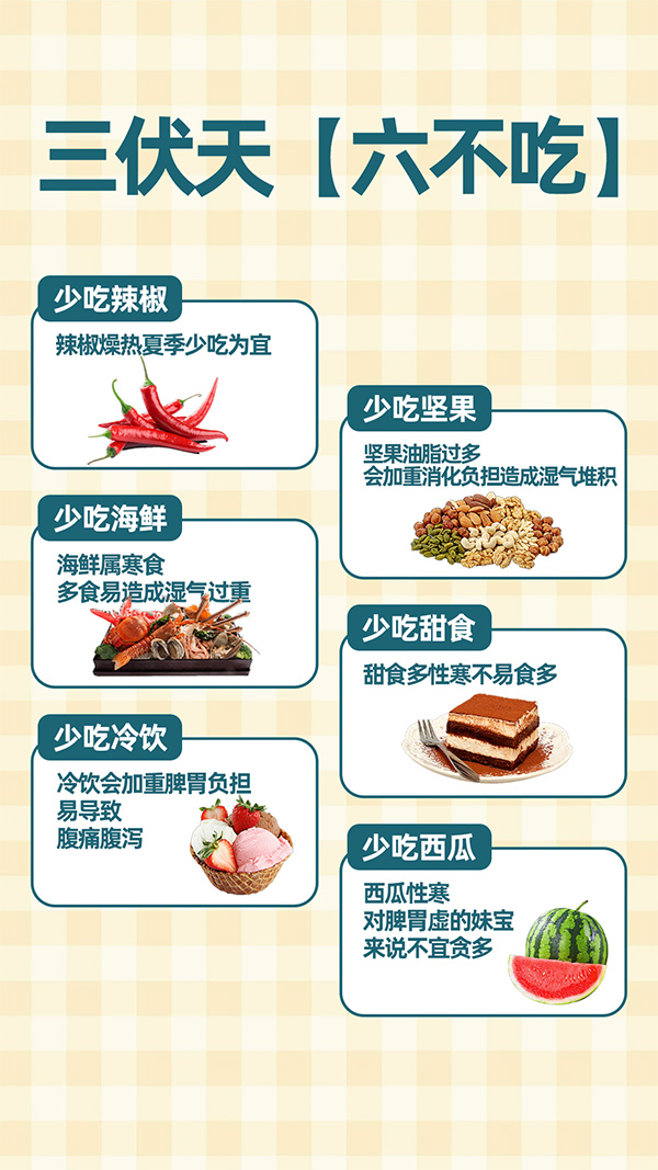 0718科普-三伏天4.jpg